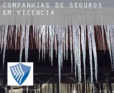 Companhias de seguros em  Vicência