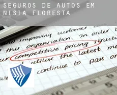 Seguros de autos em  Nísia Floresta