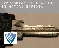 Companhias de seguros em  Matias Barbosa