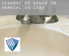 Seguros de hogar em  Arraial do Cabo
